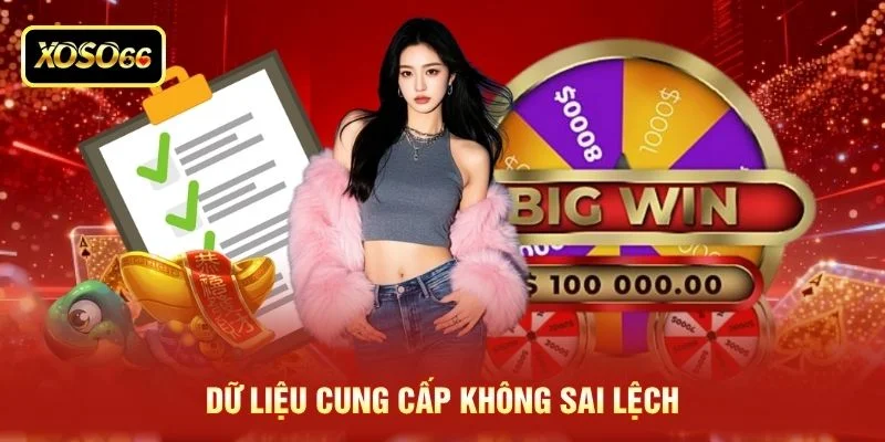 Dữ liệu cung cấp không sai lệch Dữ liệu cung cấp không sai lệch
